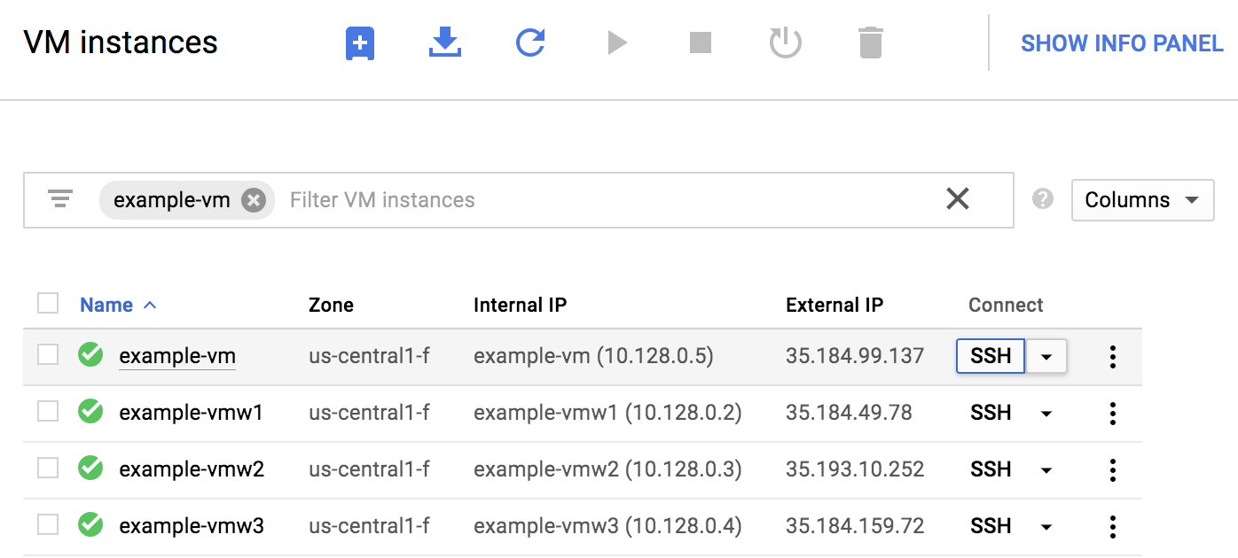 Compute Engine VM 執行個體頁面中的 [SSH] 按鈕。