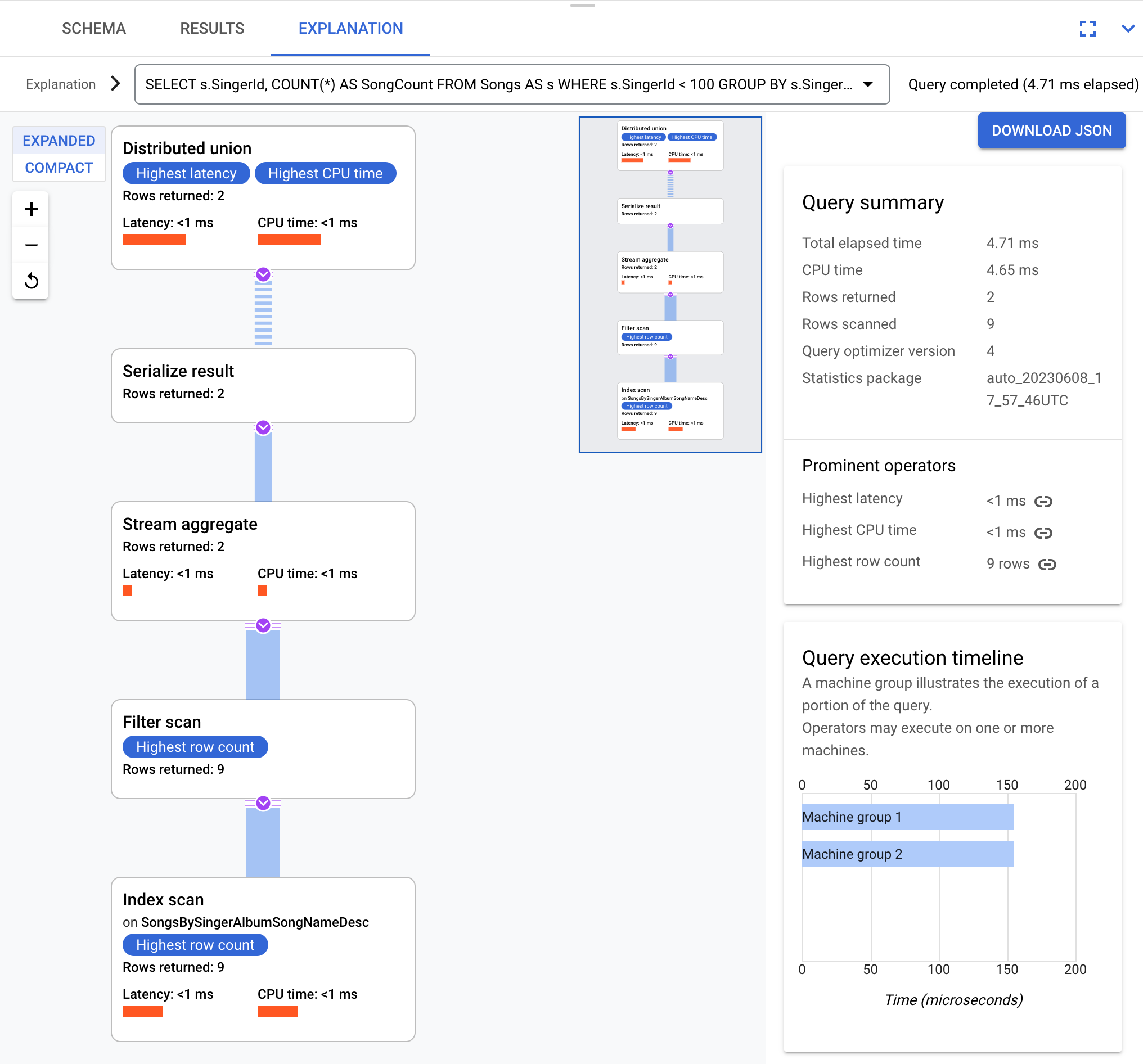 Piano di esecuzione delle query aggregate