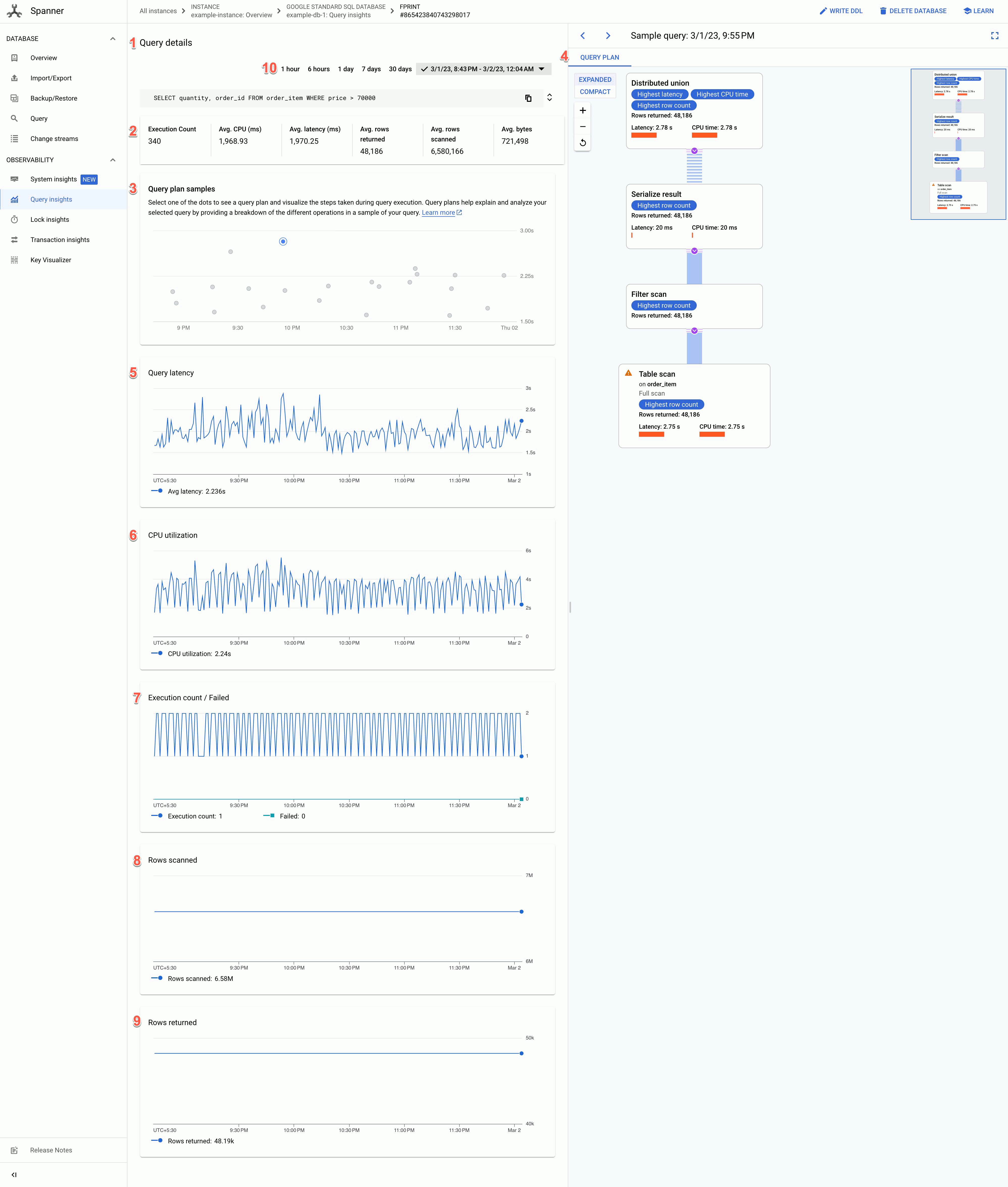 쿼리 세부정보 페이지