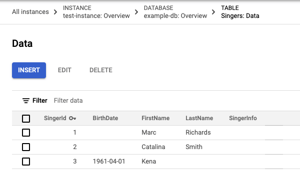 The updated Singers table data with an updated row.