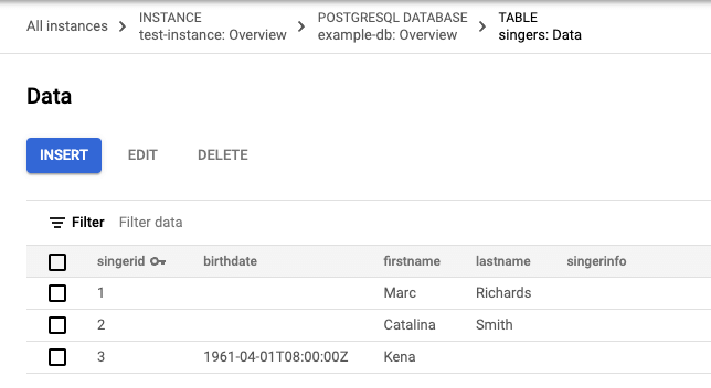 更新後的 Singers 資料表資料,其中包含更新後的資料列。