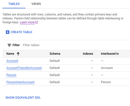 Updated database overview page.