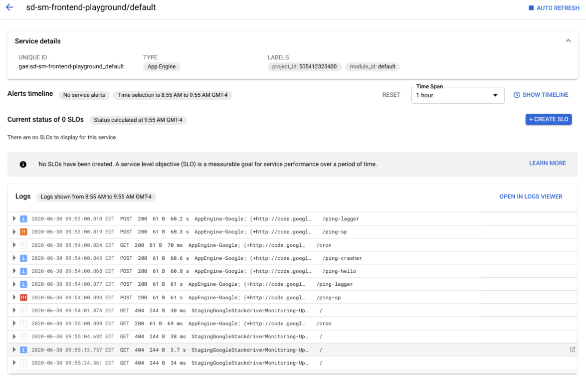 Dashboard del servizio per i microservizi rilevati automaticamente.