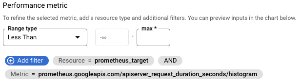 Set a range and filter for a distribution-cut indicator.