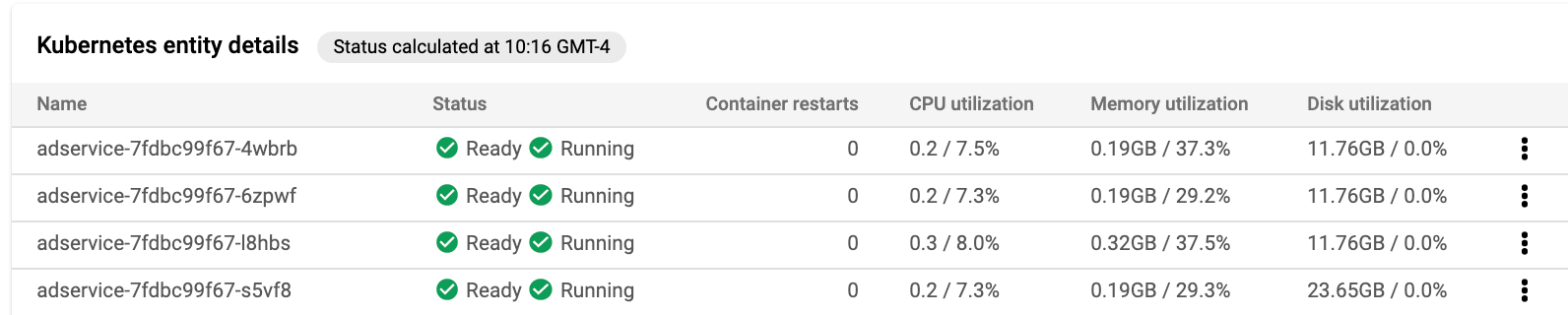 Os **detalhes da entidade do Kubernetes** mostram informações sobre as entidades no serviço.