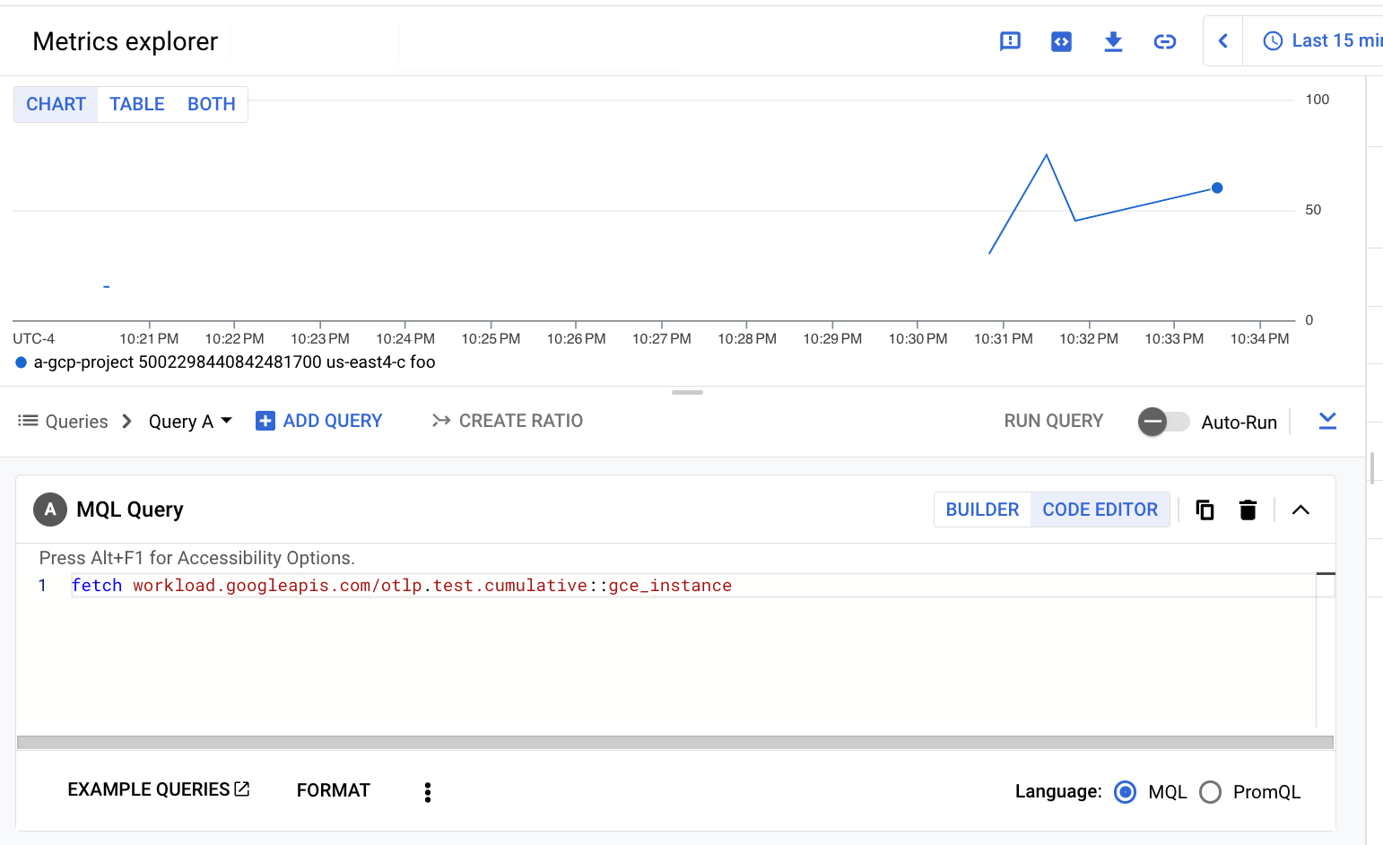 Grafico di Metrics Explorer in MQL per la metrica del contatore OTLP importata utilizzando l&#39;API Monitoring.