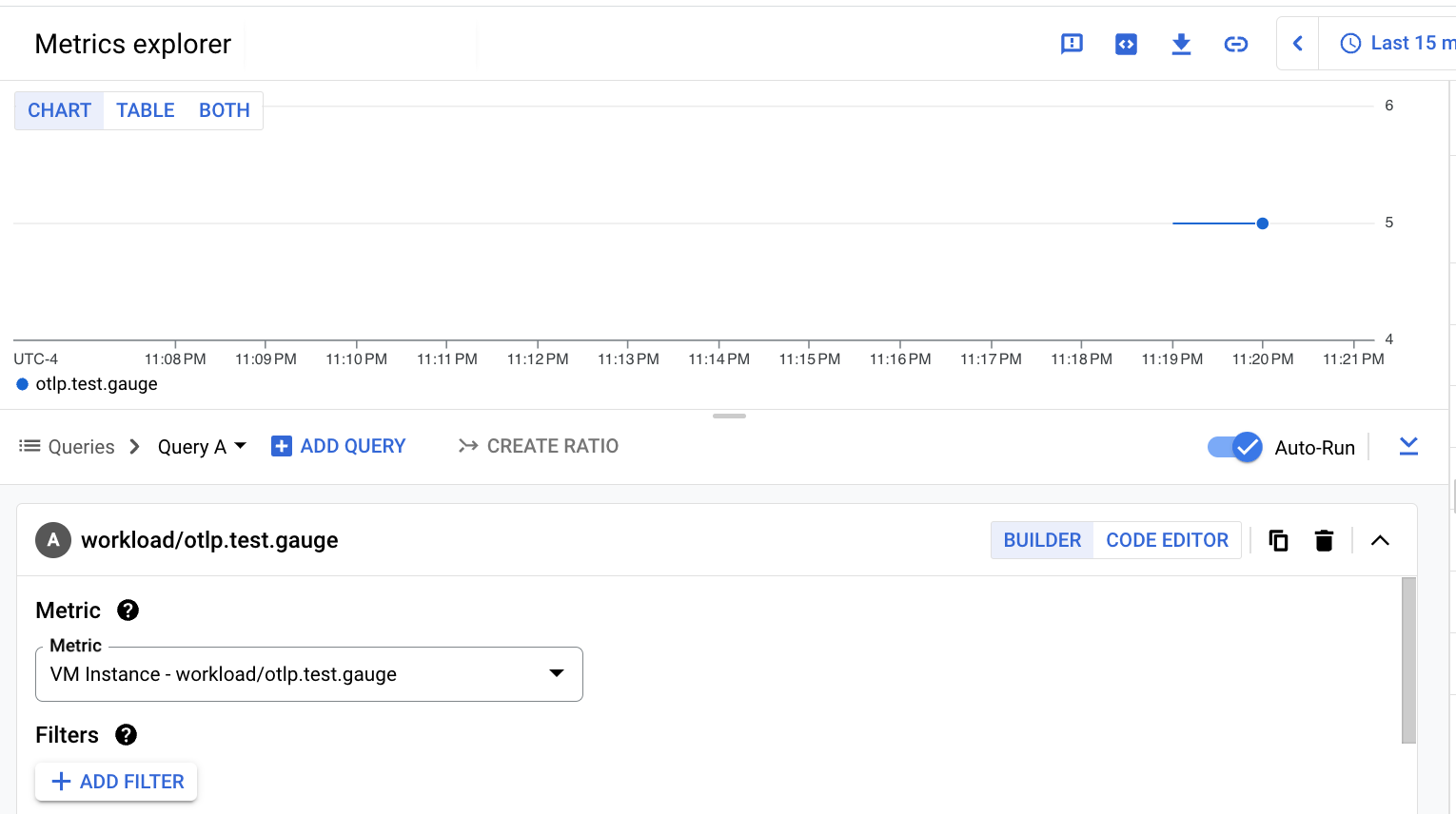 Gráfico do Metrics Explorer baseado em builder para a métrica do medidor OTLP ingerida usando a API Monitoring.