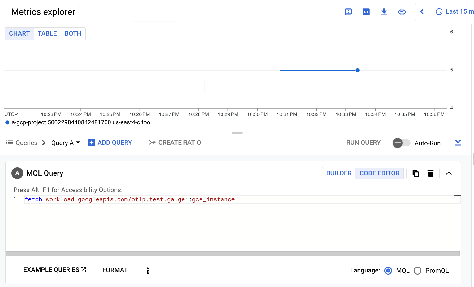 Monitoring API を使用して取り込まれた OTLP ゲージ指標が表示されている MQL Metrics Explorer グラフ。