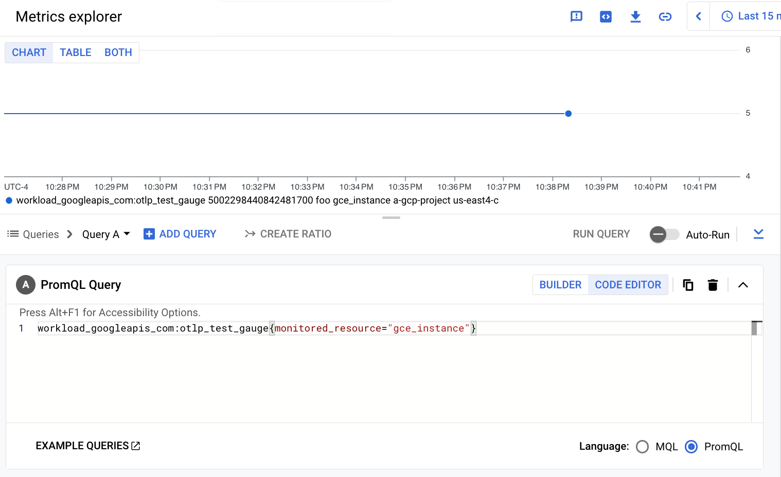 Monitoring API を使用して取り込まれた OTLP ゲージ指標が表示されている PromQL Metrics Explorer グラフ。