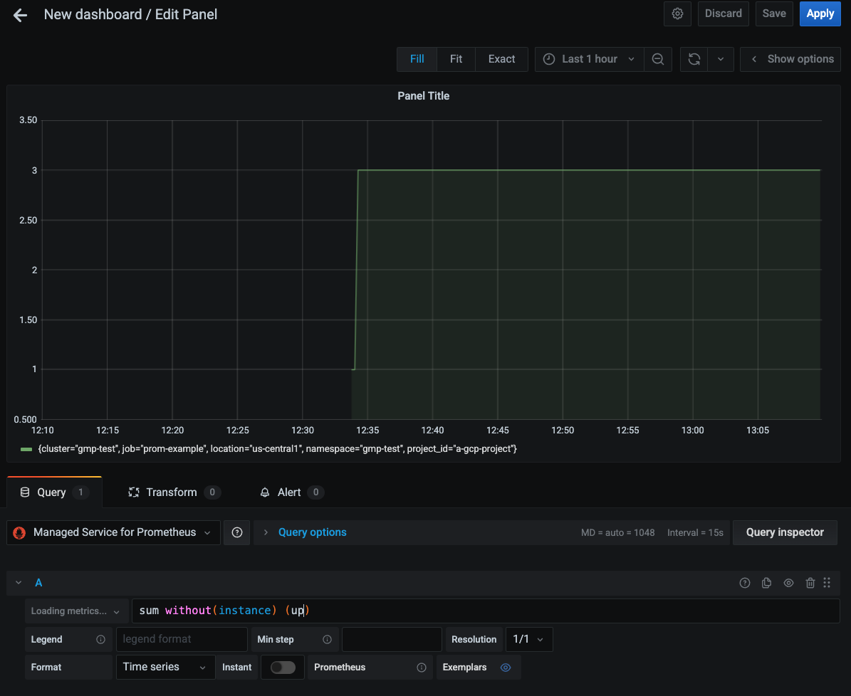 Managed Service for Prometheus の「up」指標を表す Grafana チャート。