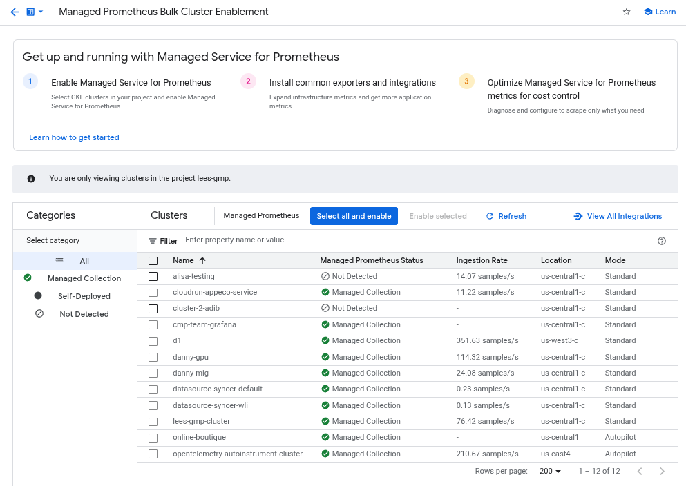 Cloud Monitoring 中的 Managed Prometheus 大量啟用叢集資訊主頁。