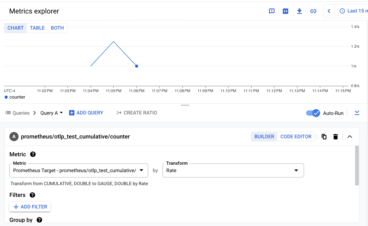 Gráfico do Metrics Explorer baseado em builder para a métrica de contador OTLP ingerida usando a API Prometheus.