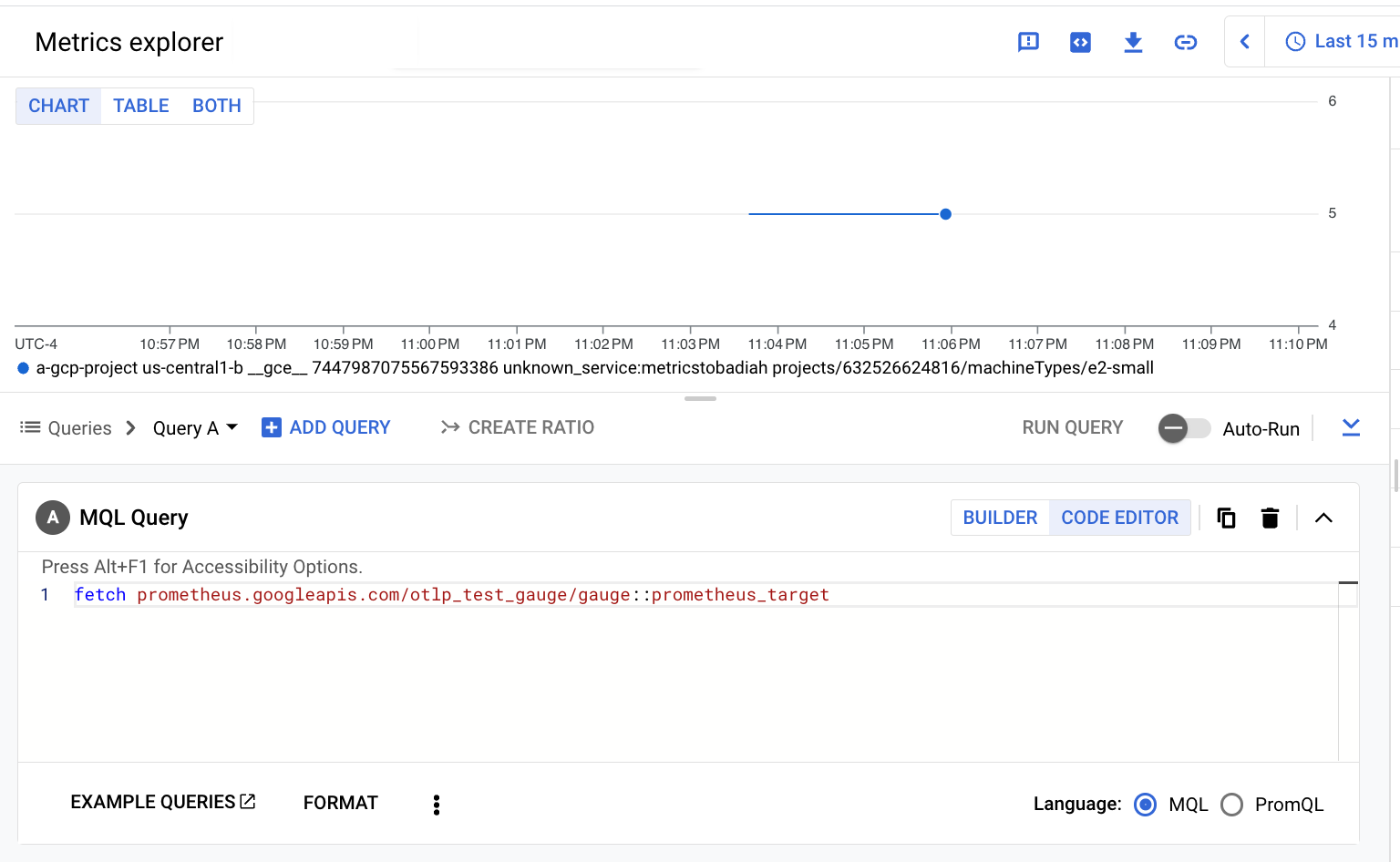 MQL-Metrics Explorer-Diagramm für den OTLP-Messgerätmesswert, der mit der Prometheus API aufgenommen wird.