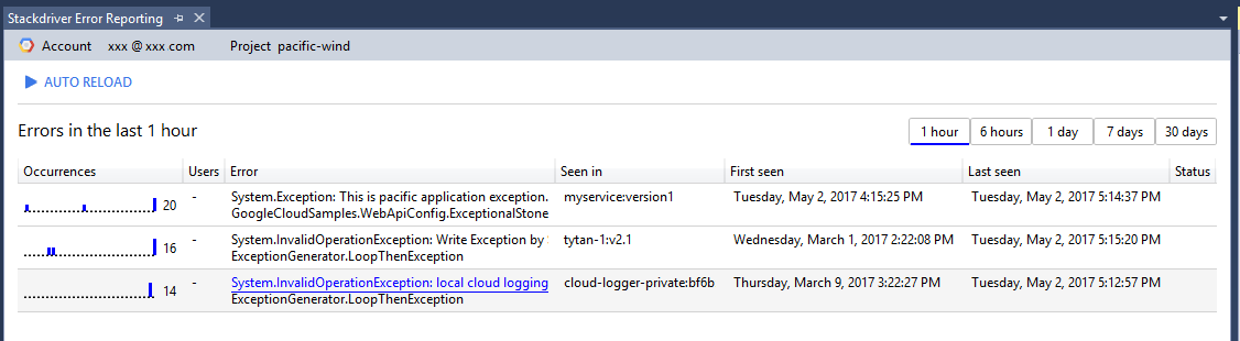 Imagen que muestra la pestaña Stackdriver Error Reporting