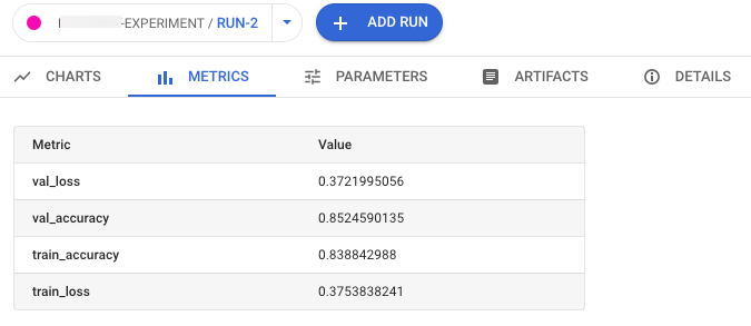 Vertex AI 實驗執行指標