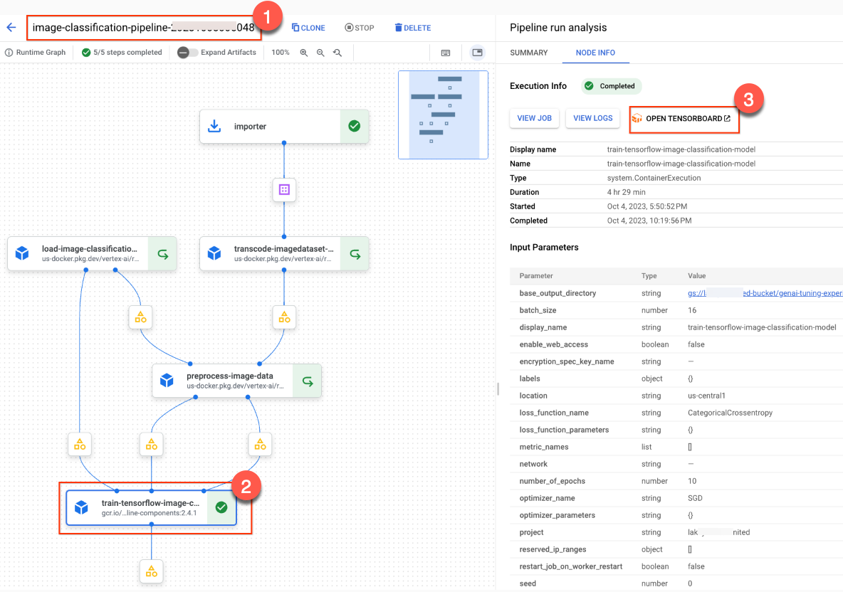 分類的 tensorboard 檢視畫面