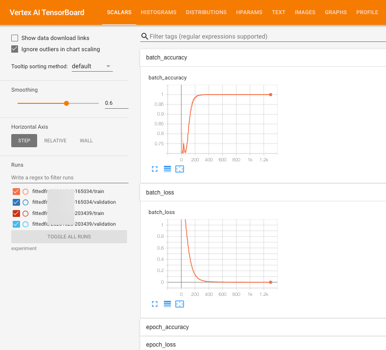 Aparece la vista de TensorBoard