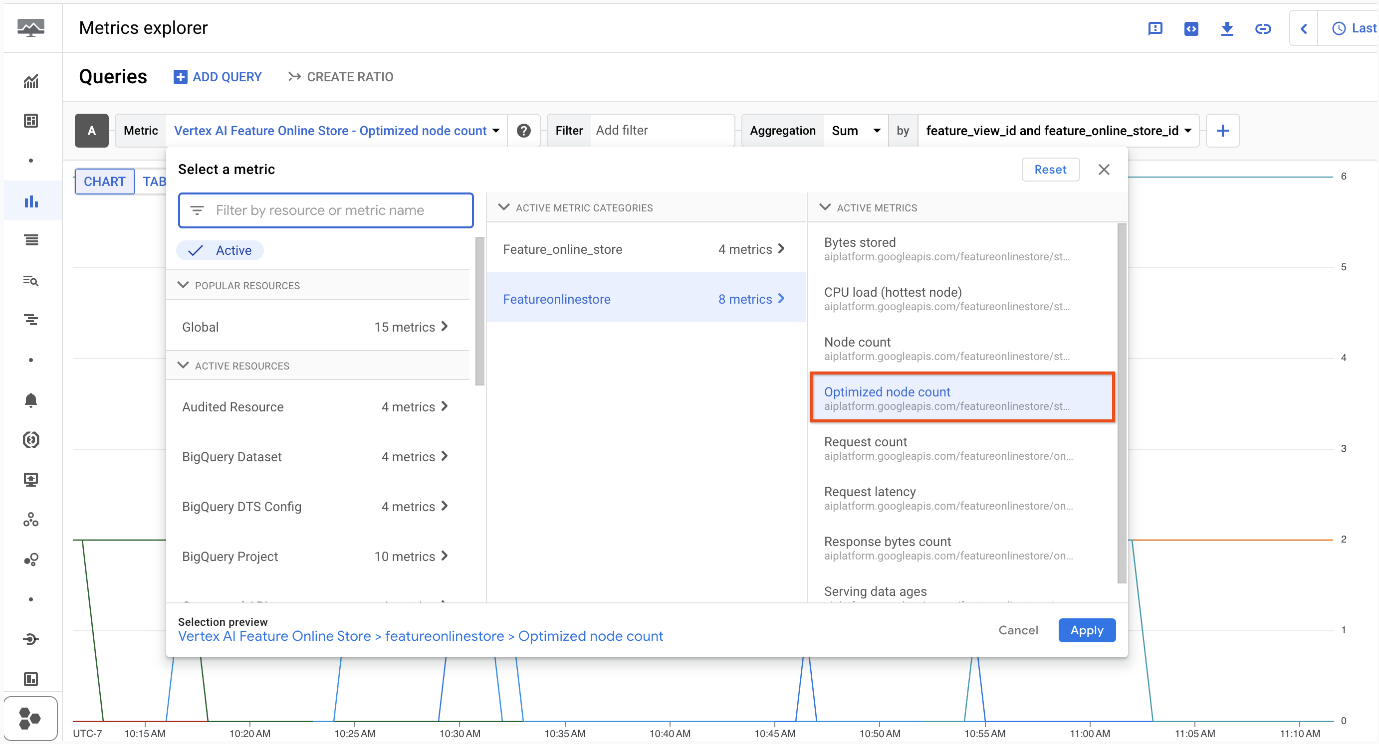 Metric Explorer untuk mengetahui jumlah node yang telah digunakan.