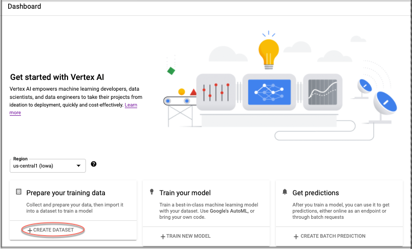 Vertex AI 資訊主頁