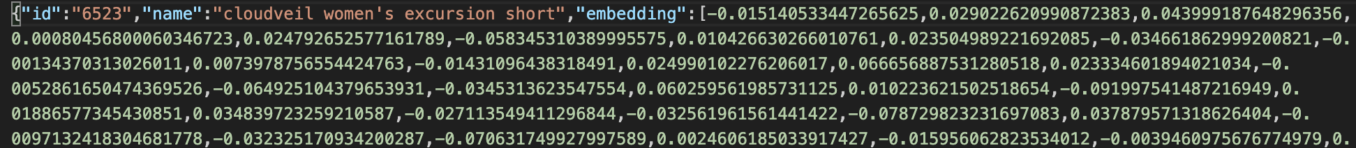 Muestra de embeddings de productos