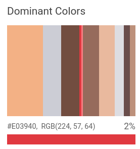 Colores predominantes detectados en la imagen de Bali