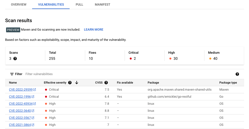 Página de vulnerabilidades de Artifact Registry en la que se muestra una lista de muestra de las vulnerabilidades