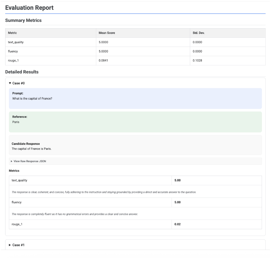 Rapport d&#39;évaluation
